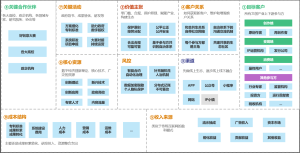 数字文创案例图